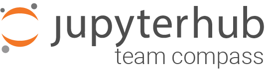 Team Compass  documentation - Home